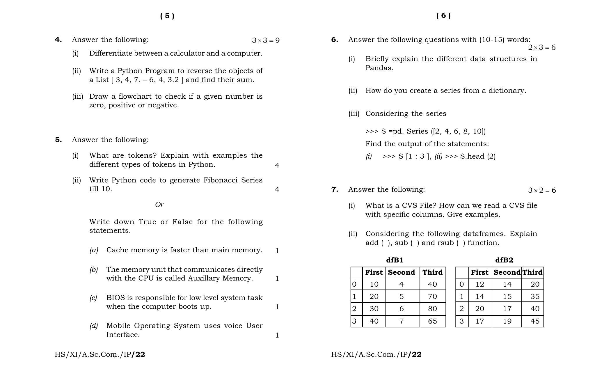 Meghalaya Board (MBOSE) Class 11 Informatics Practices (theory) 2022 Question Paper - Page 3