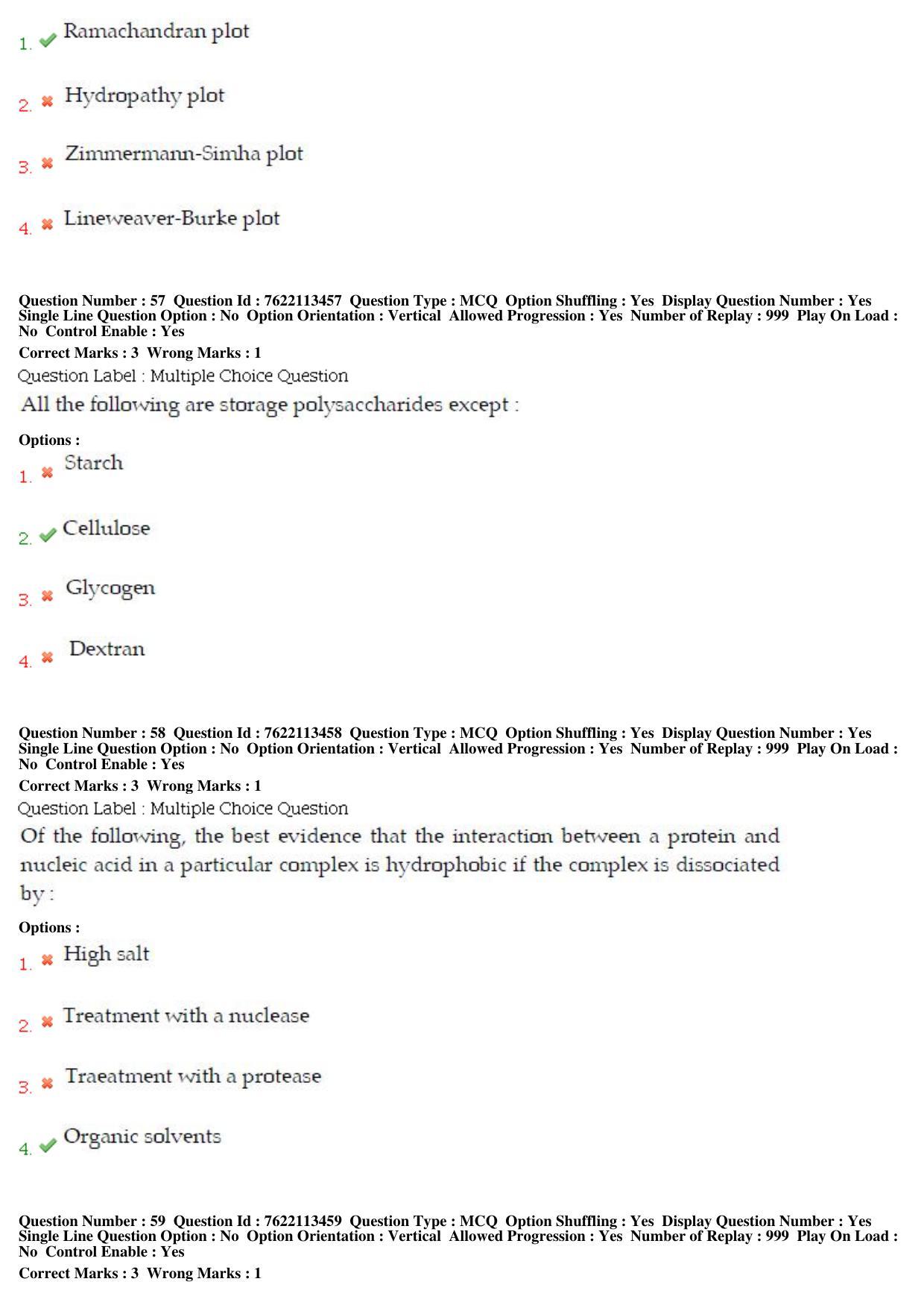 BHU RET Biochemistry 2019 Question Paper  - Page 28