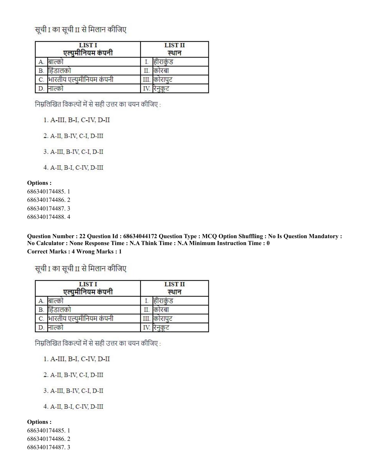 CUET PG 2023: LAQP38 – Urdu Journalism (Hin)-Shift 3 (30-06-2023) Question Paper - Page 35