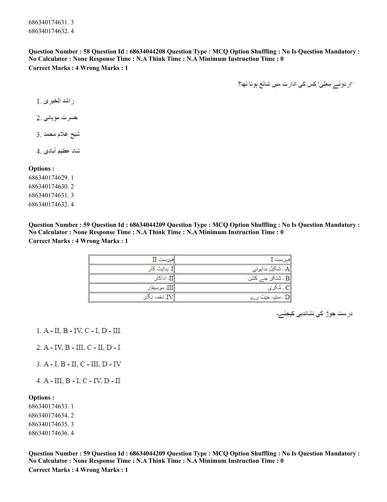 CUET PG 2023: LAQP38 – Urdu Journalism (Hin)-Shift 3 (30-06-2023) Question Paper - Page 83