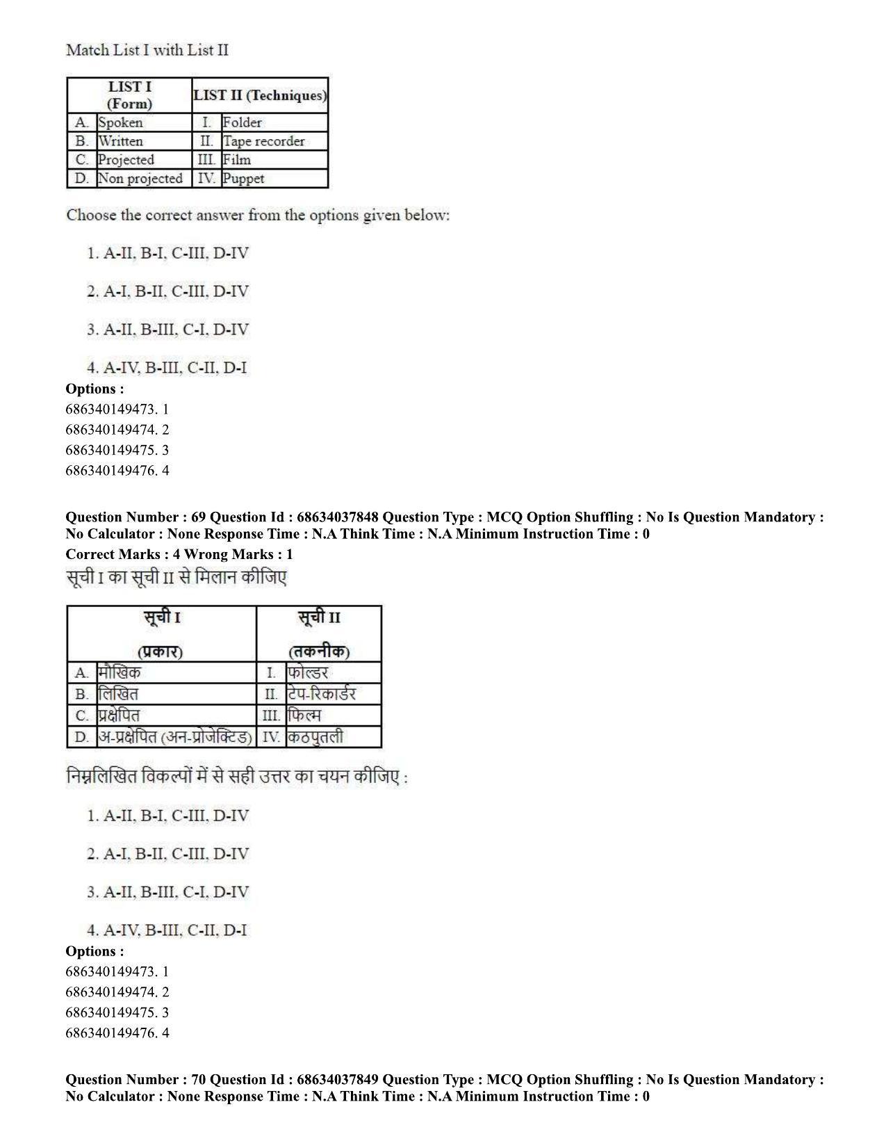 CUET PG 2023: SCQP30 – Animal Science(Poultry) (Eng) - Shift 2 (25-06-2023) Question Paper - Page 64