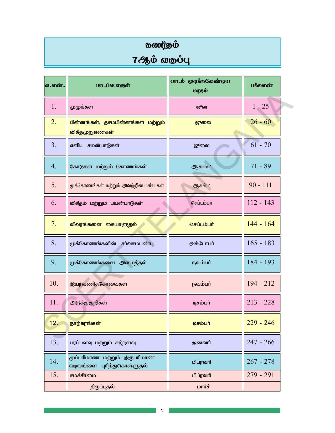 TS SCERT Class 7 Maths (Tamil Medium) Text Book - Page 7