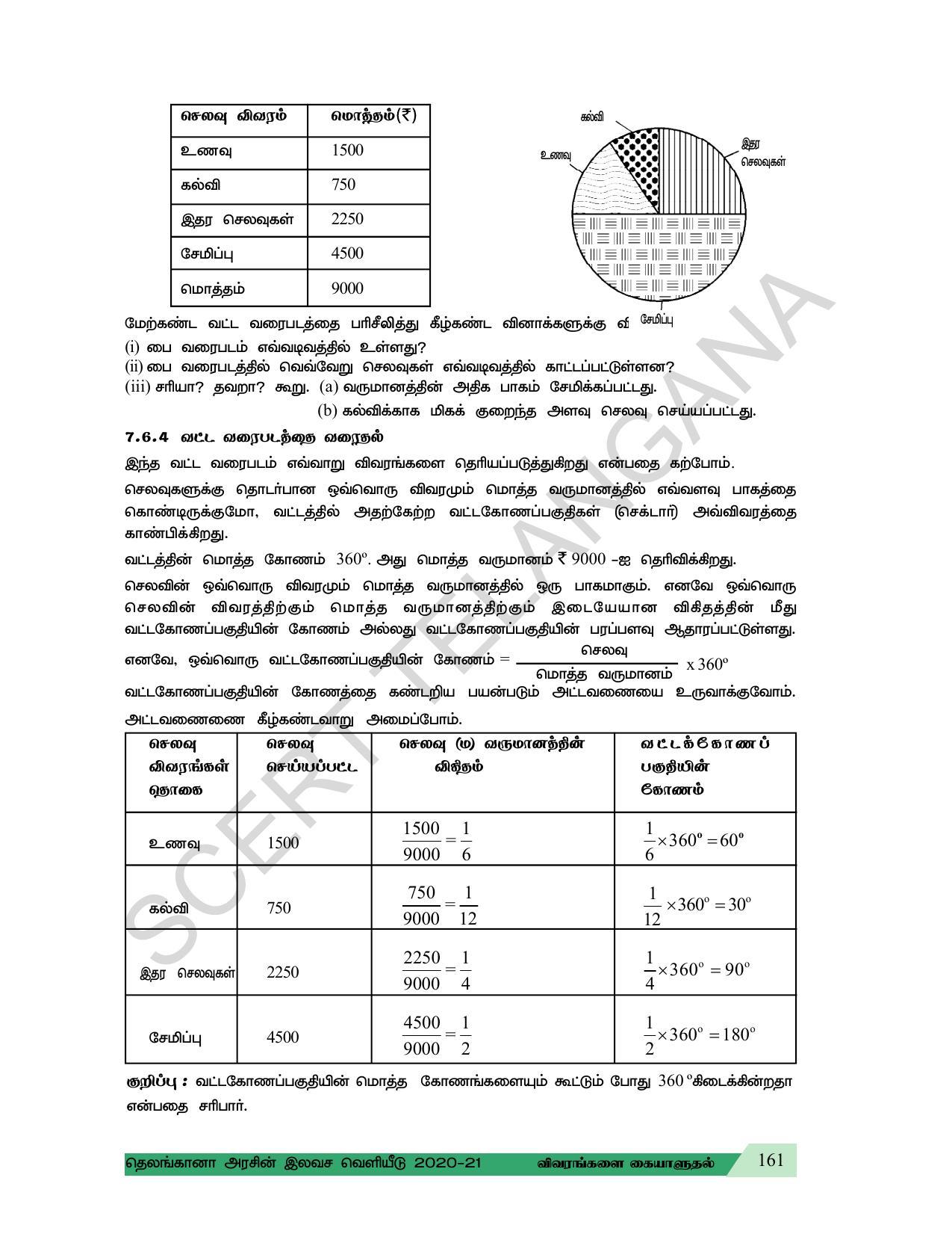 TS SCERT Class 7 Maths (Tamil Medium) Text Book - Page 94