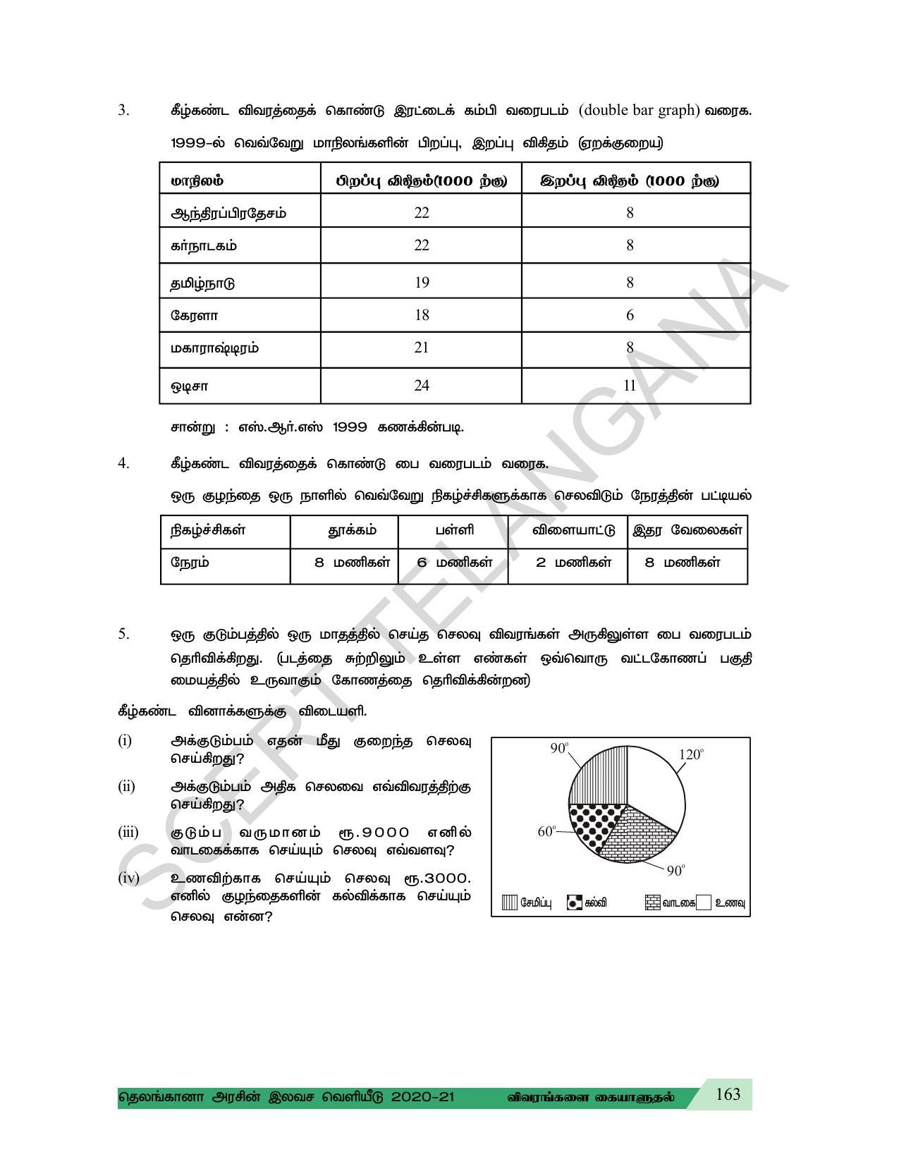TS SCERT Class 7 Maths (Tamil Medium) Text Book - Page 96