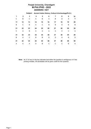 PU MPET Ancient Indian History & Archeology 2022 Answer Key