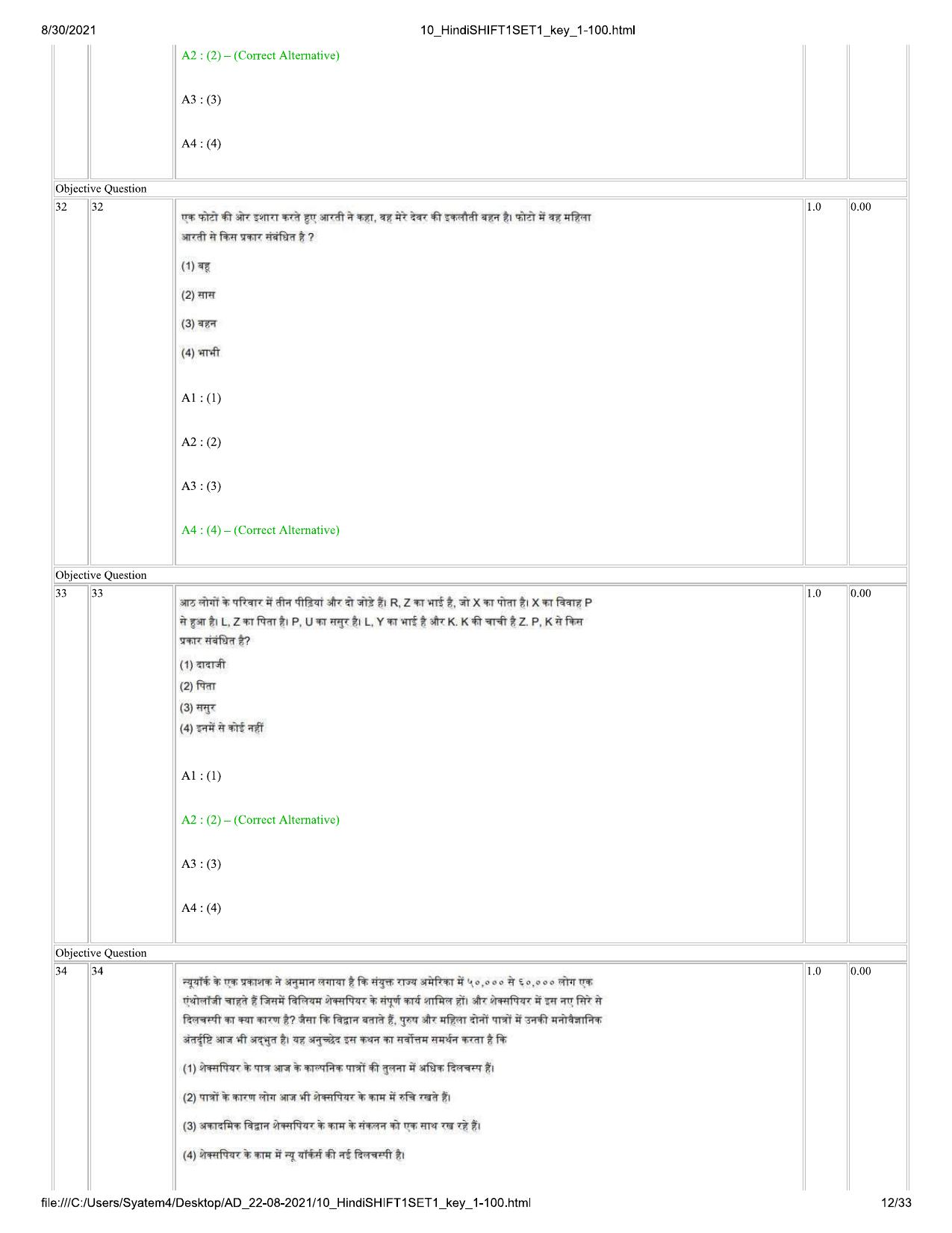 IIMC Journalism (PG Diploma) 2021 Hindi Question Paper - Page 12