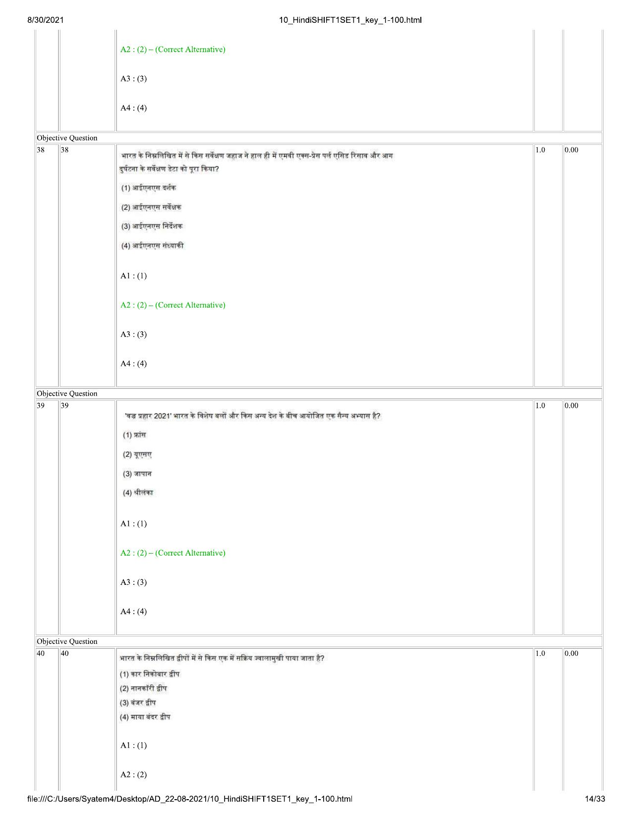 IIMC Journalism (PG Diploma) 2021 Hindi Question Paper - Page 14