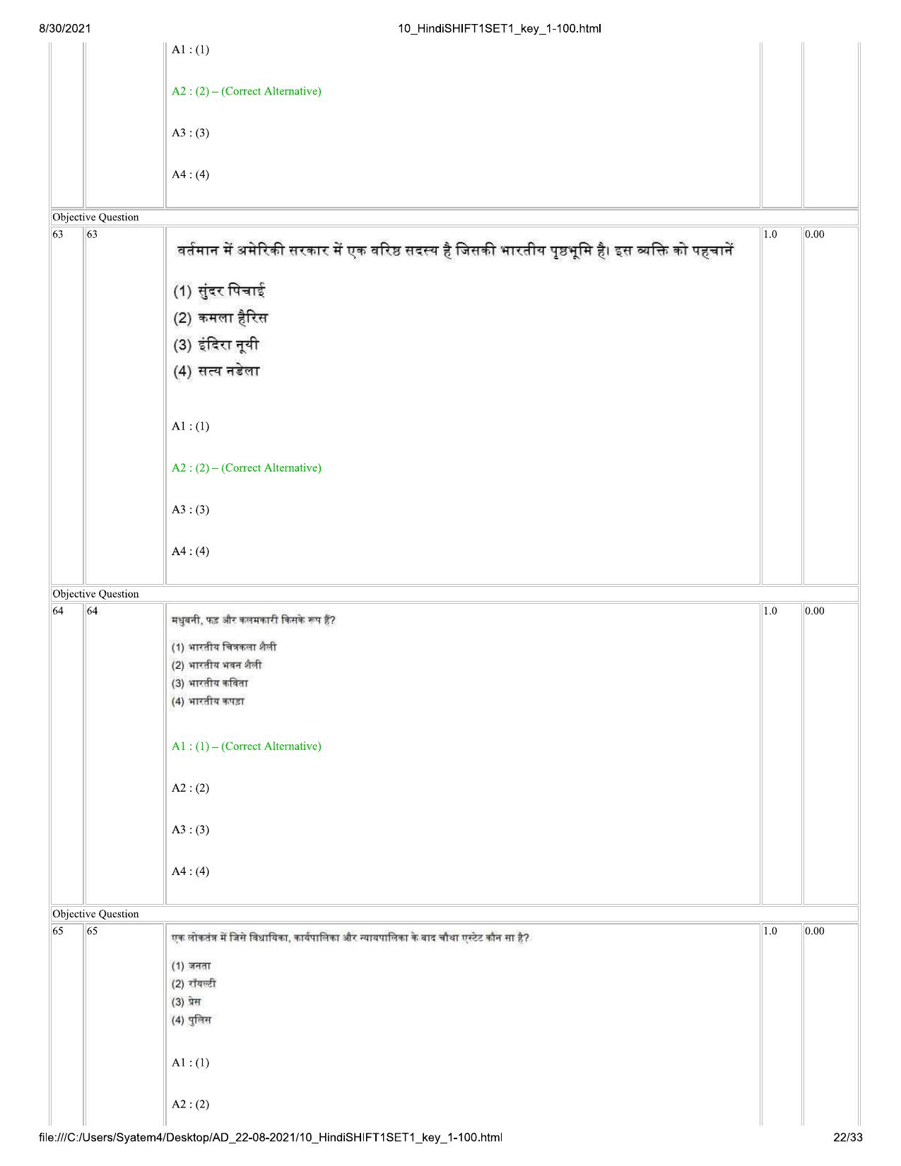 IIMC Journalism (PG Diploma) 2021 Hindi Question Paper - Page 22