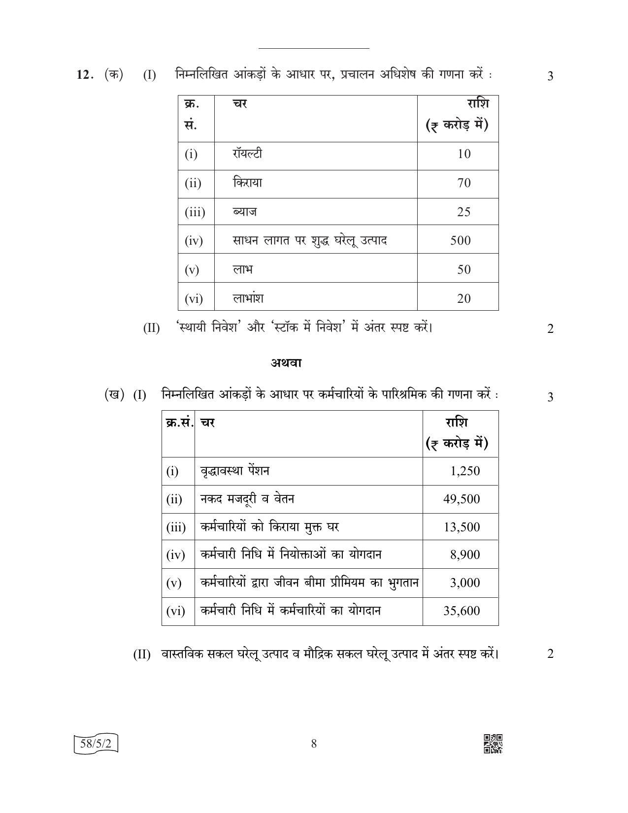 CBSE Class 12 58-5-2 (Economics) 2022 Question Paper - Page 8