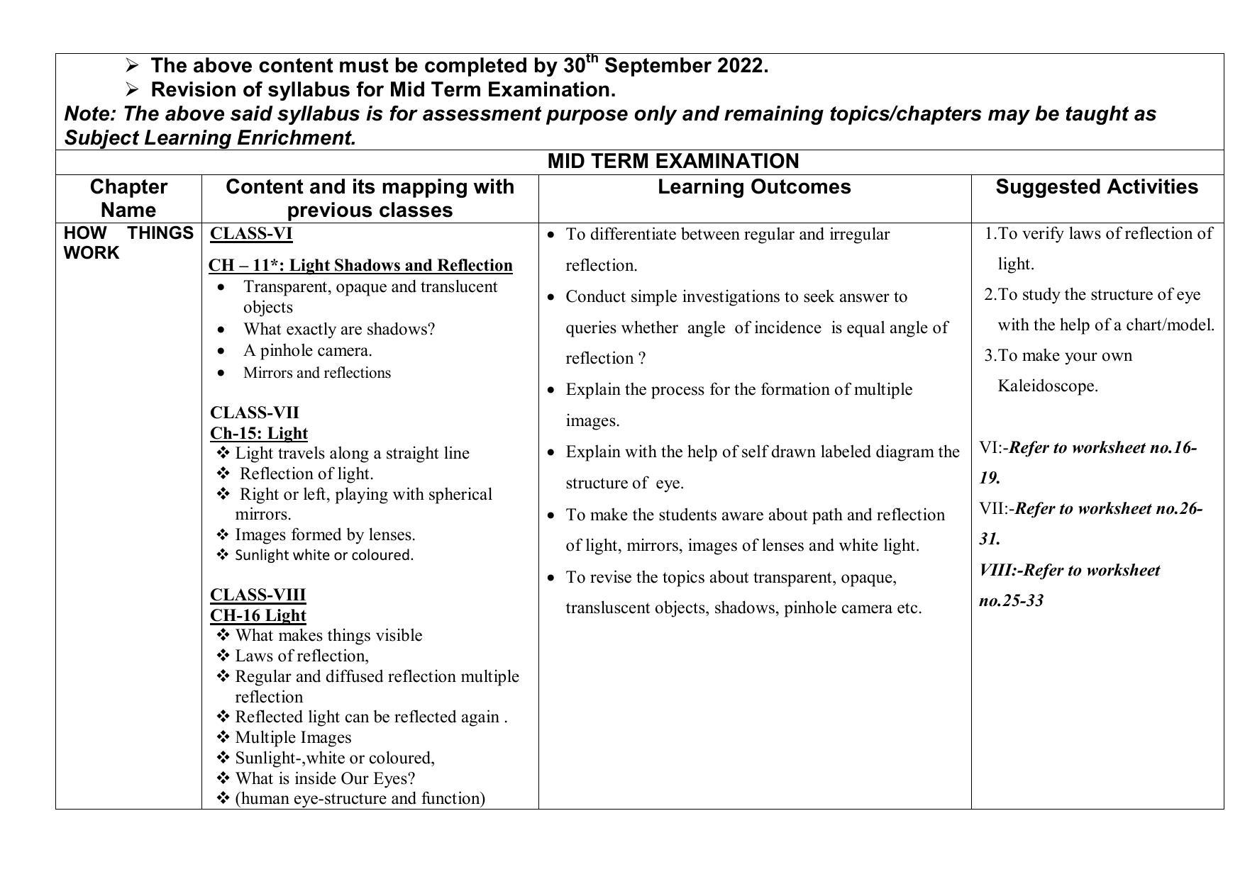 Edudel Class 8 (L-2) Science (English Medium) Syllabus - Page 3