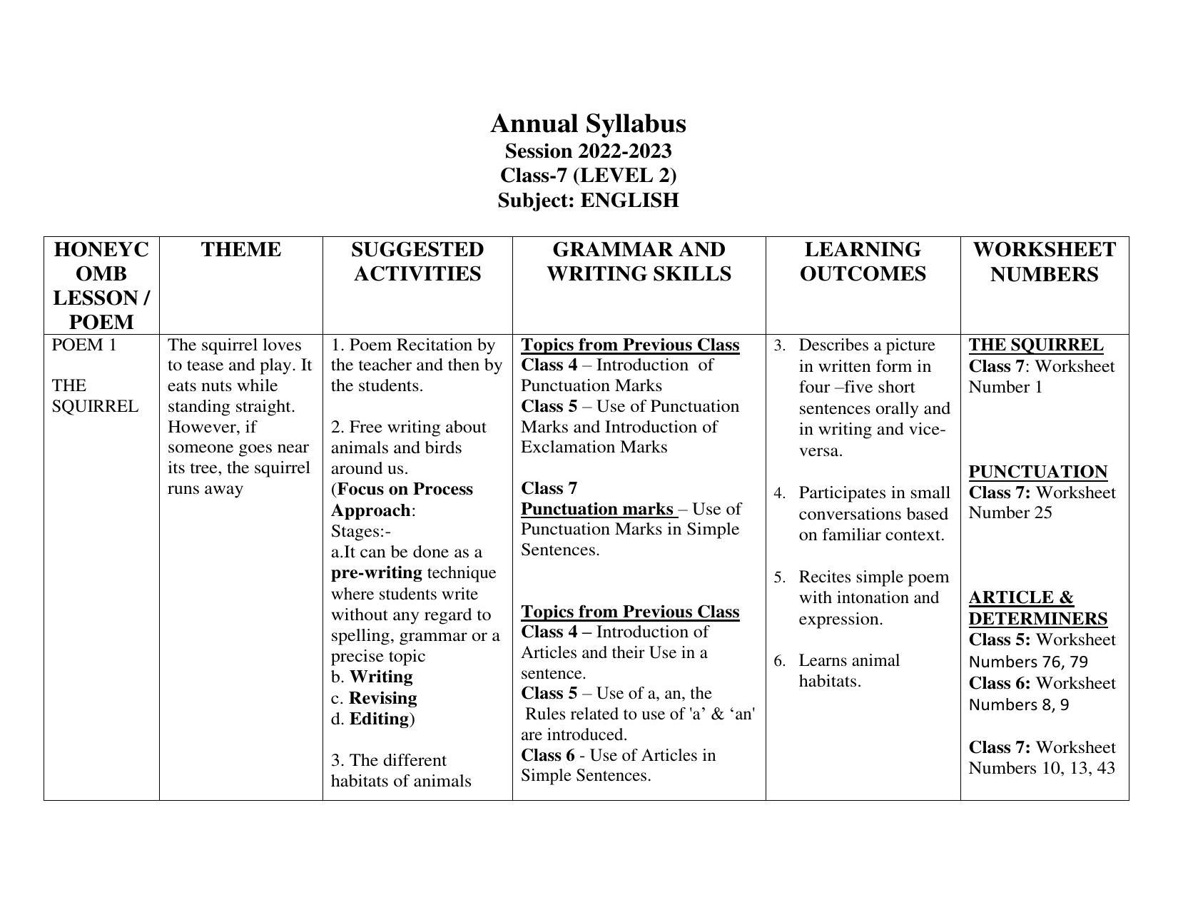 Edudel Class 7(L-2) English Syllabus - Page 1
