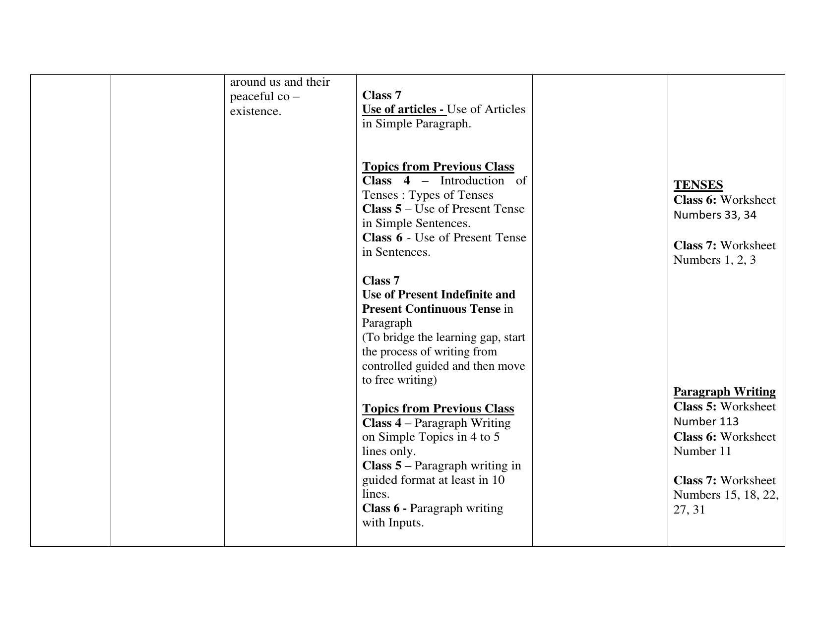 Edudel Class 7(L-2) English Syllabus - Page 2