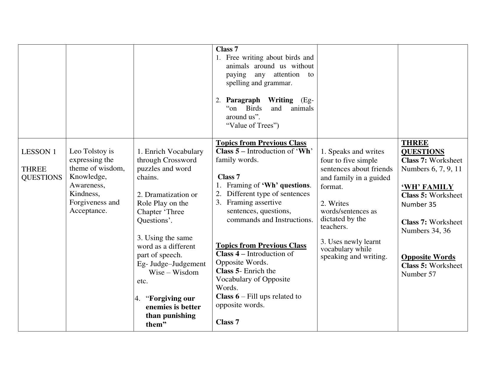Edudel Class 7(L-2) English Syllabus - Page 3