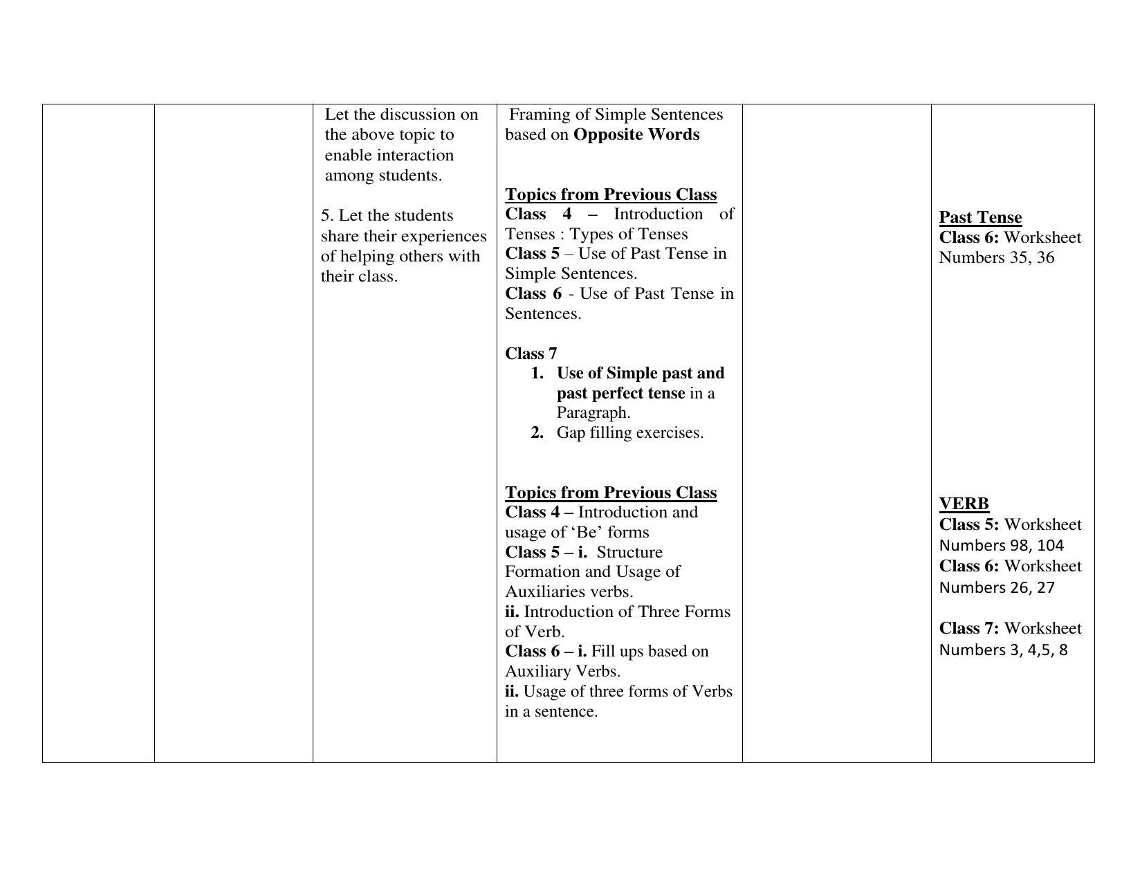 Edudel Class 7(L-2) English Syllabus - Page 4