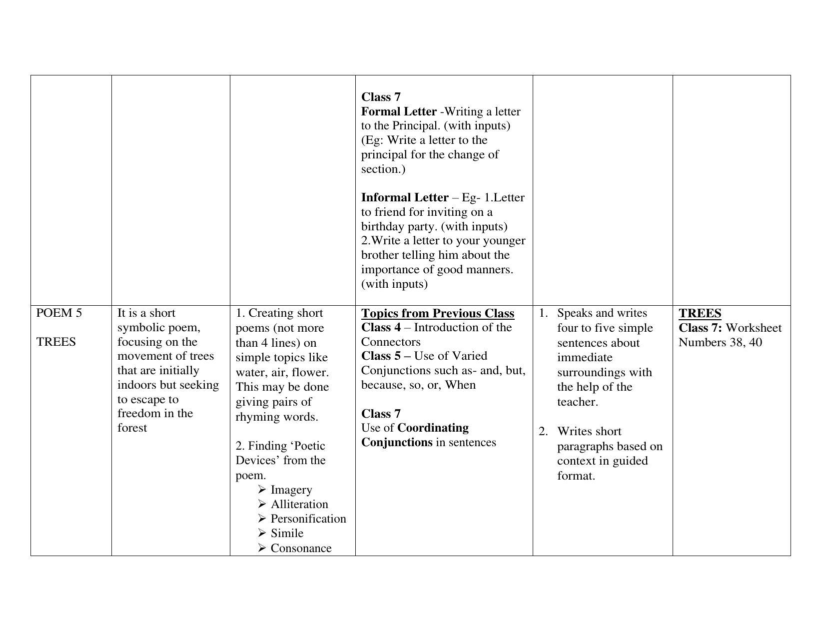Edudel Class 7(L-2) English Syllabus - Page 8