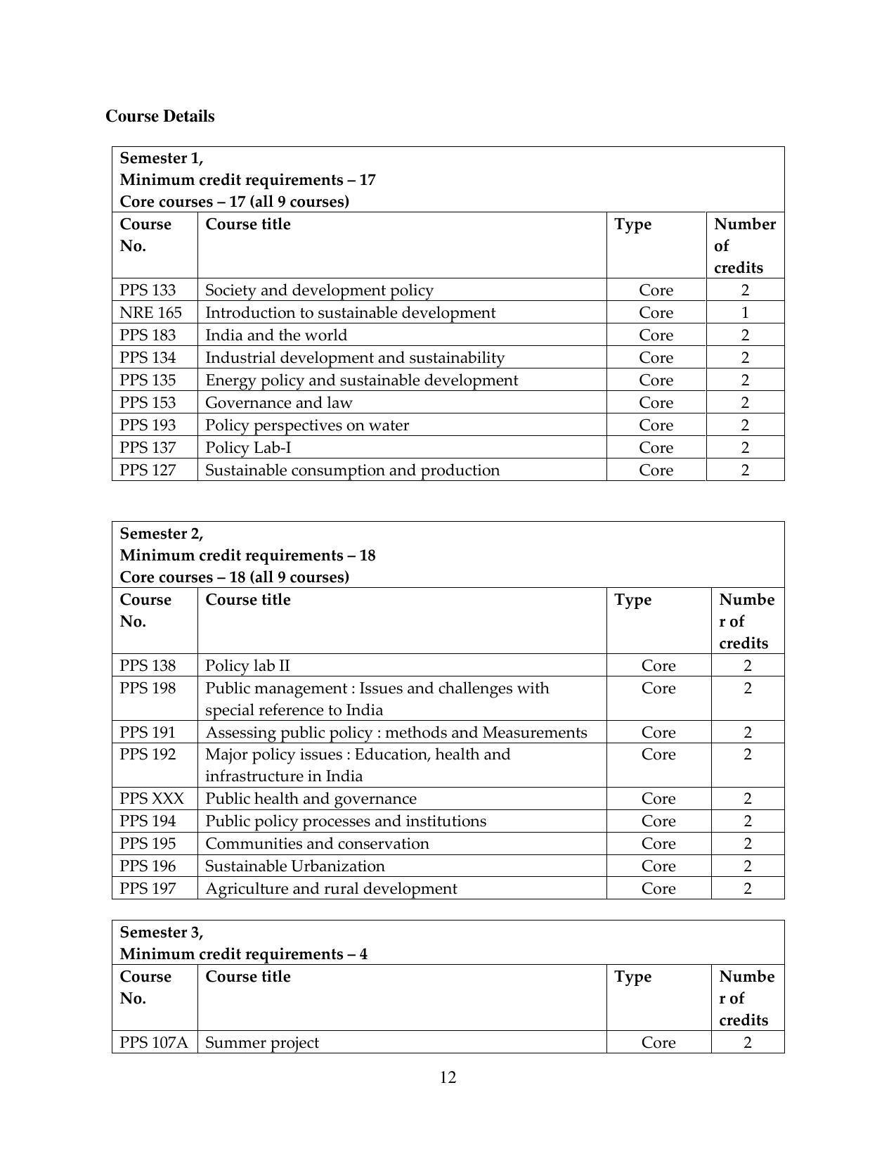 TERI University, Delhi Information Brochure Prospectus 2021-22 - Page 12