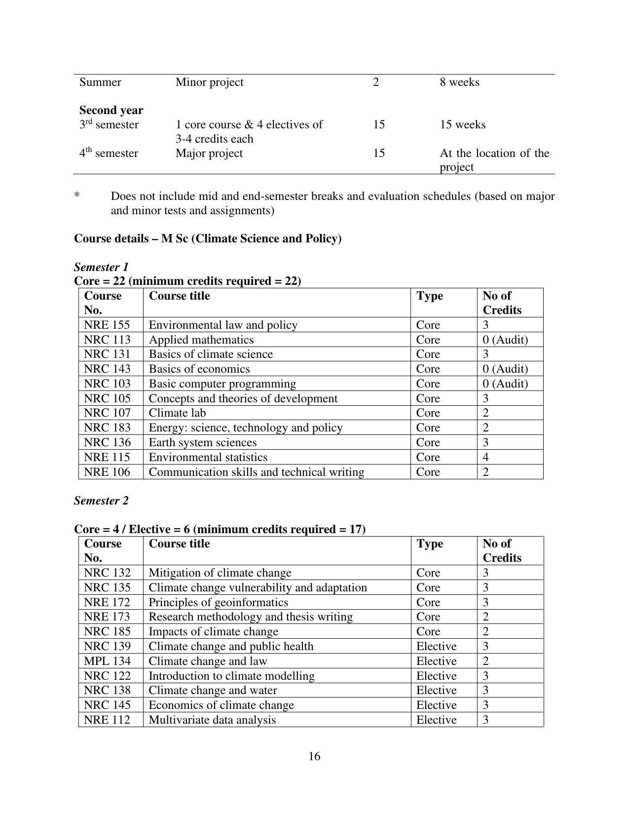 TERI University, Delhi Information Brochure Prospectus 2021-22 - Page 16