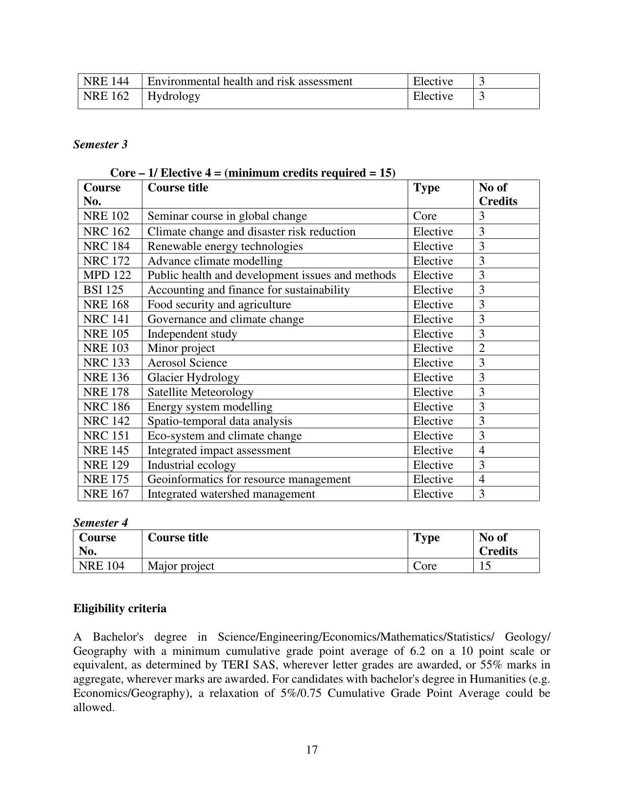 TERI University, Delhi Information Brochure Prospectus 2021-22 - Page 17