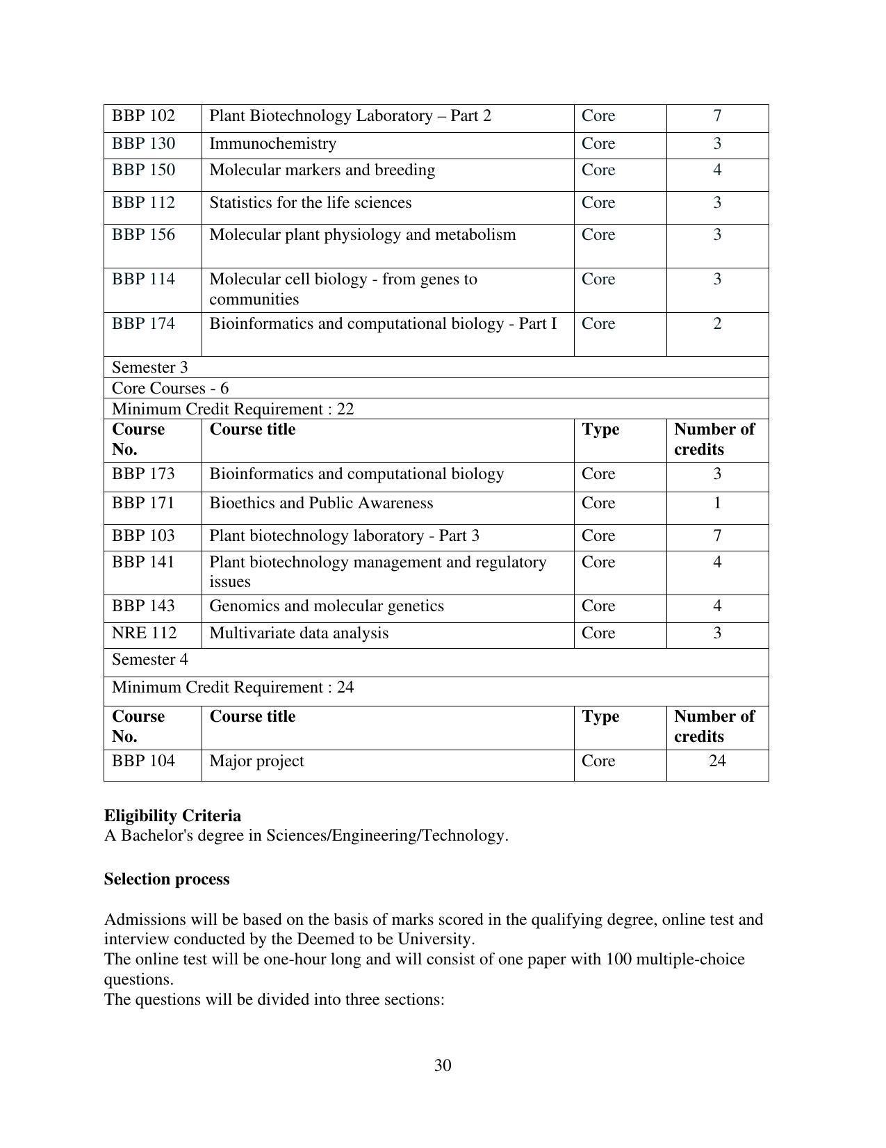TERI University, Delhi Information Brochure Prospectus 2021-22 - Page 30