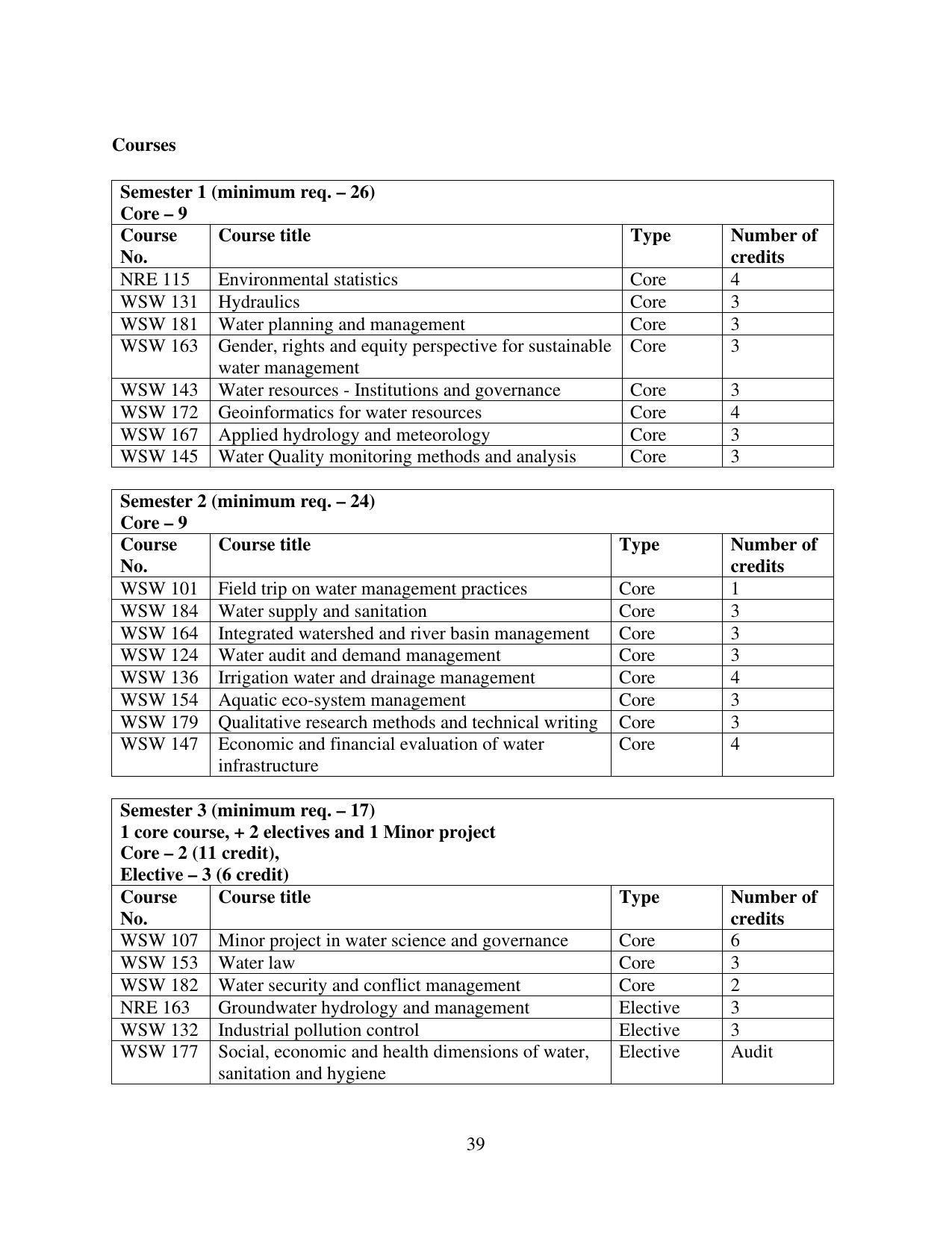 TERI University, Delhi Information Brochure Prospectus 2021-22 - Page 39