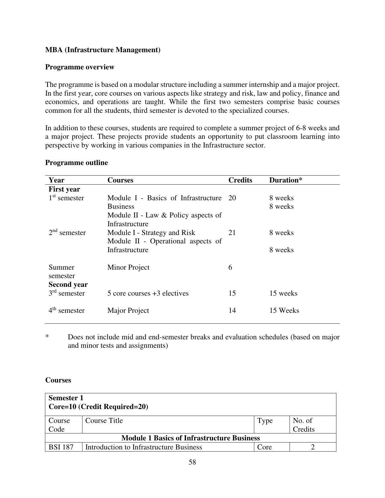 TERI University, Delhi Information Brochure Prospectus 2021-22 - Page 58