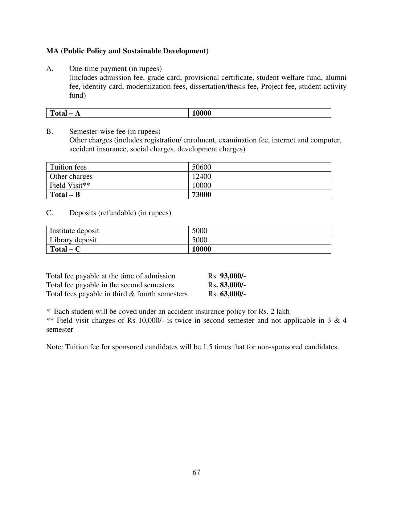 TERI University, Delhi Information Brochure Prospectus 2021-22 - Page 67