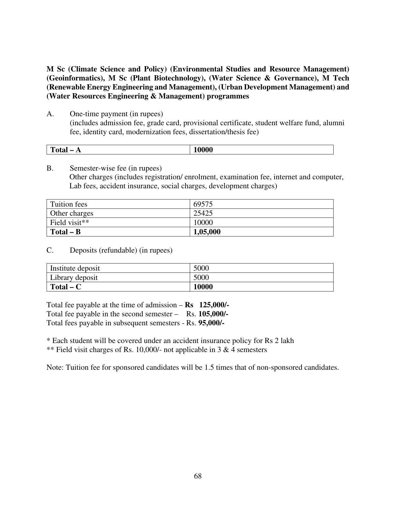 TERI University, Delhi Information Brochure Prospectus 2021-22 - Page 68