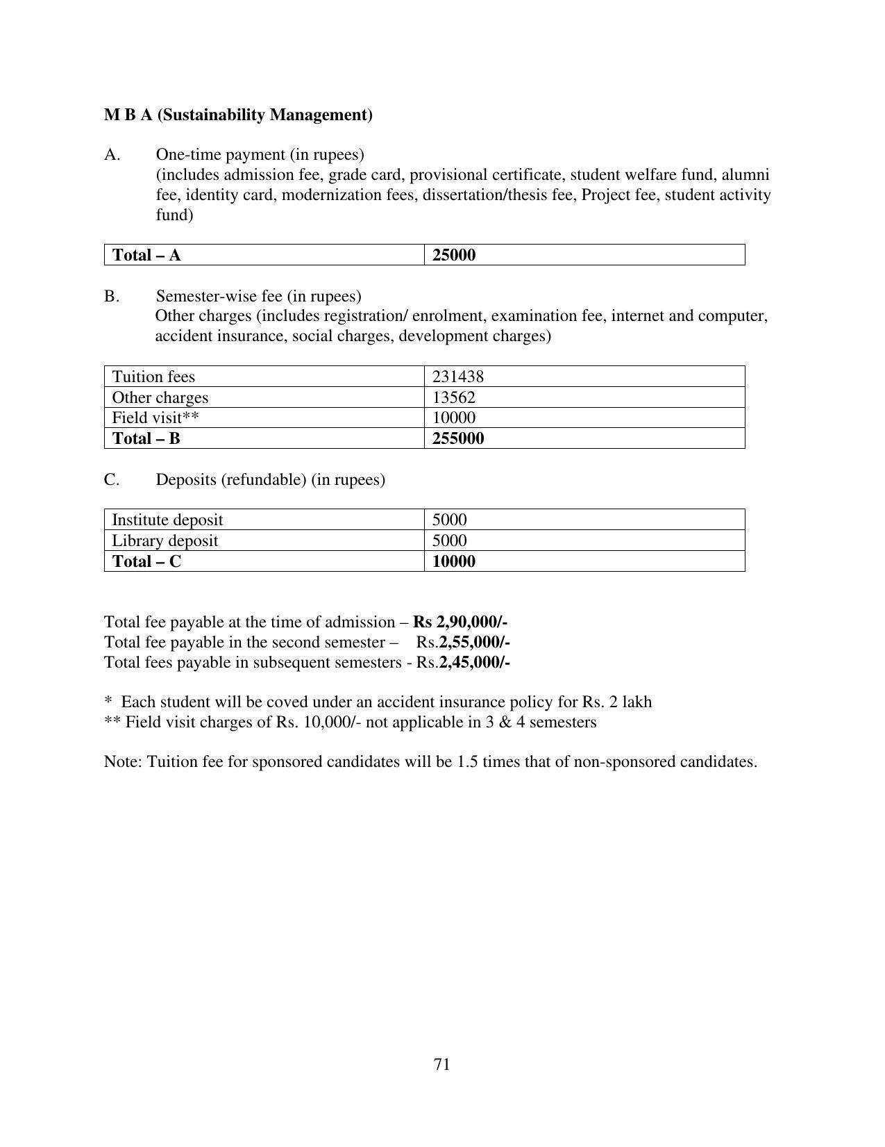 TERI University, Delhi Information Brochure Prospectus 2021-22 - Page 71