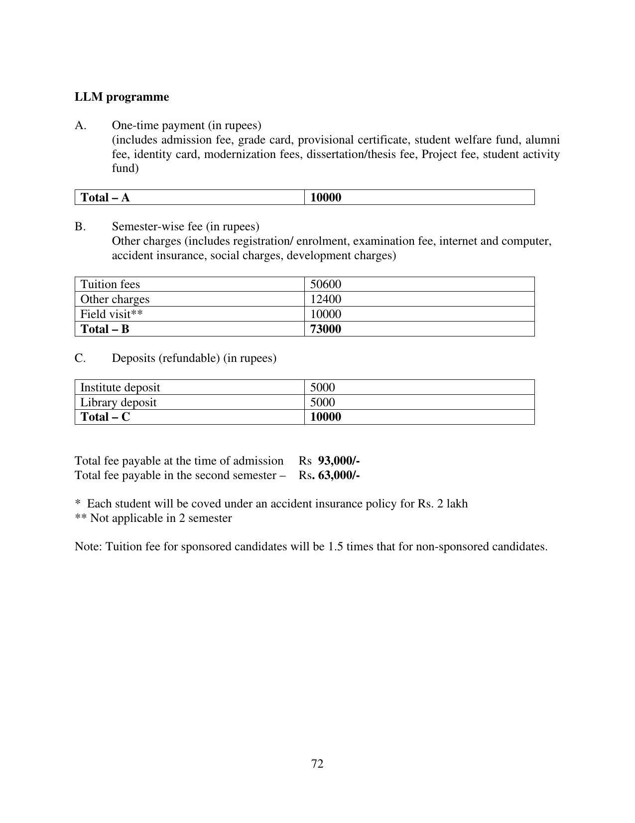 TERI University, Delhi Information Brochure Prospectus 2021-22 - Page 72