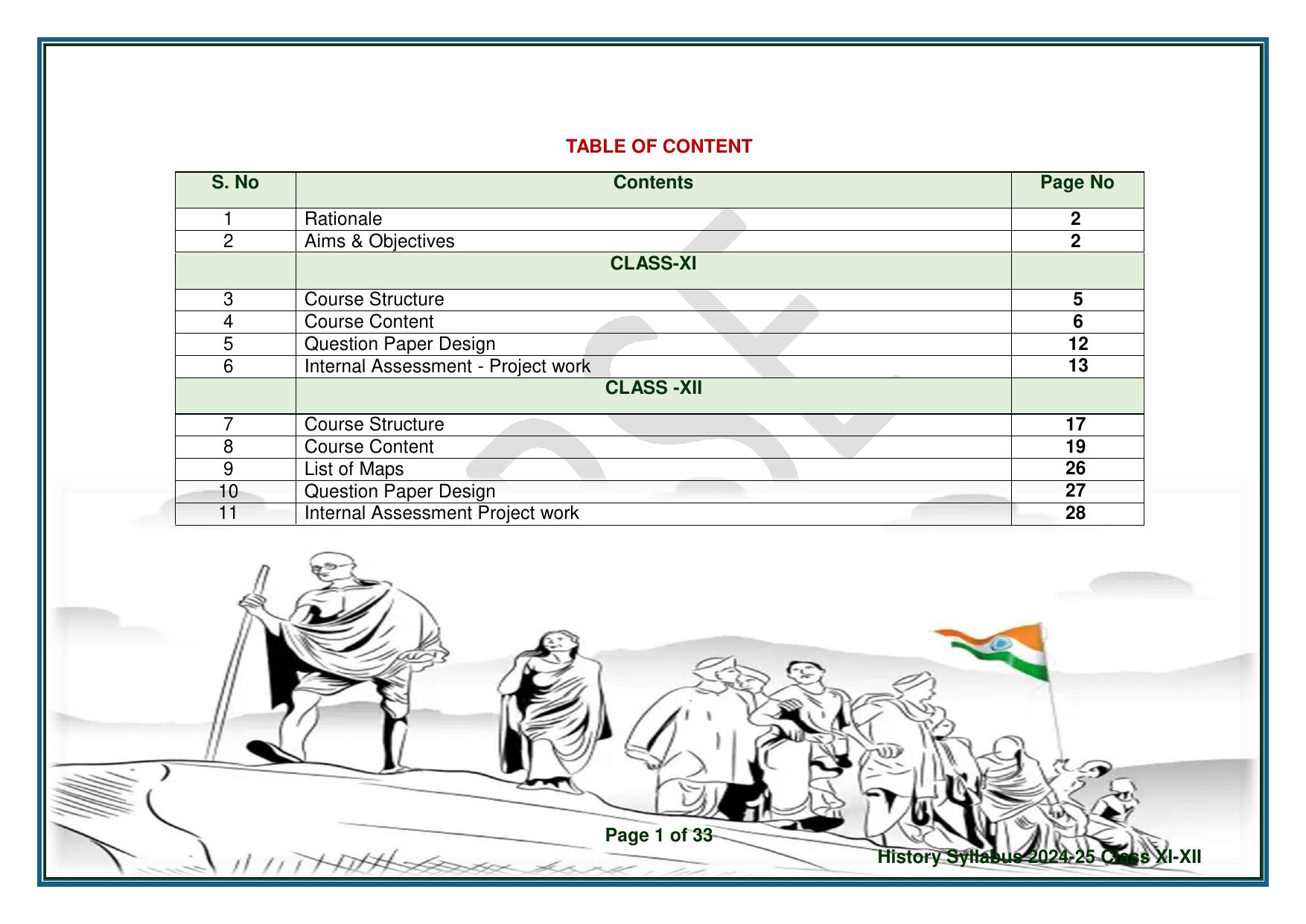 CBSE Class 11 & 12 History Syllabus - Page 2