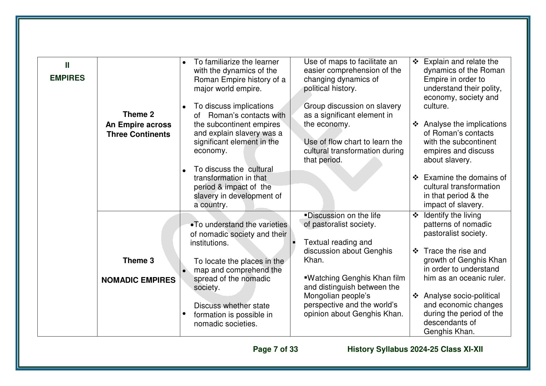CBSE Class 11 & 12 History Syllabus - Page 8