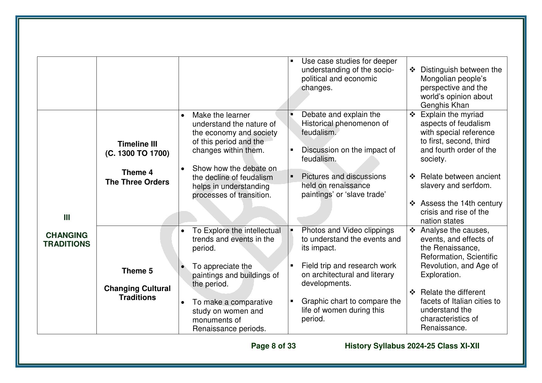 CBSE Class 11 & 12 History Syllabus - Page 9