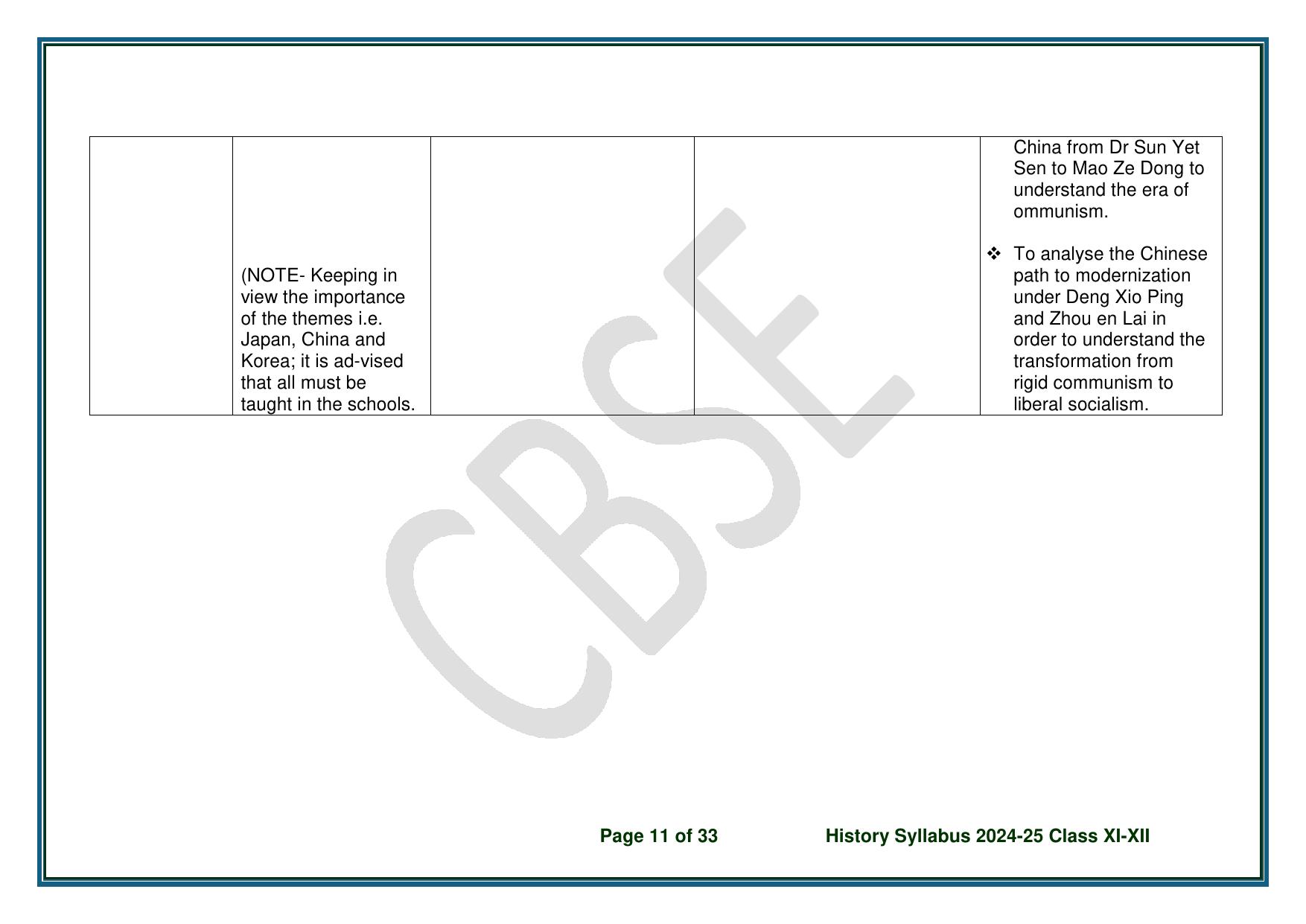 CBSE Class 11 & 12 History Syllabus - Page 12