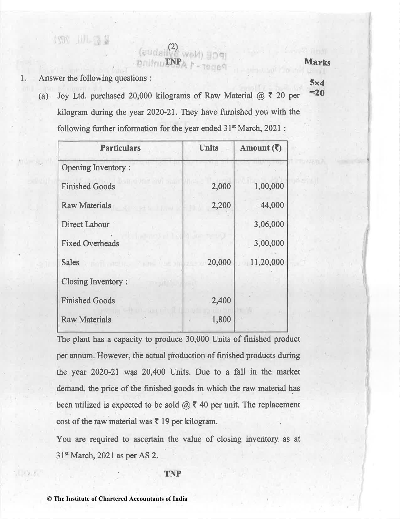 CA Inter Jul 2021 Question Paper - Paper 1 – Accounting - Page 2