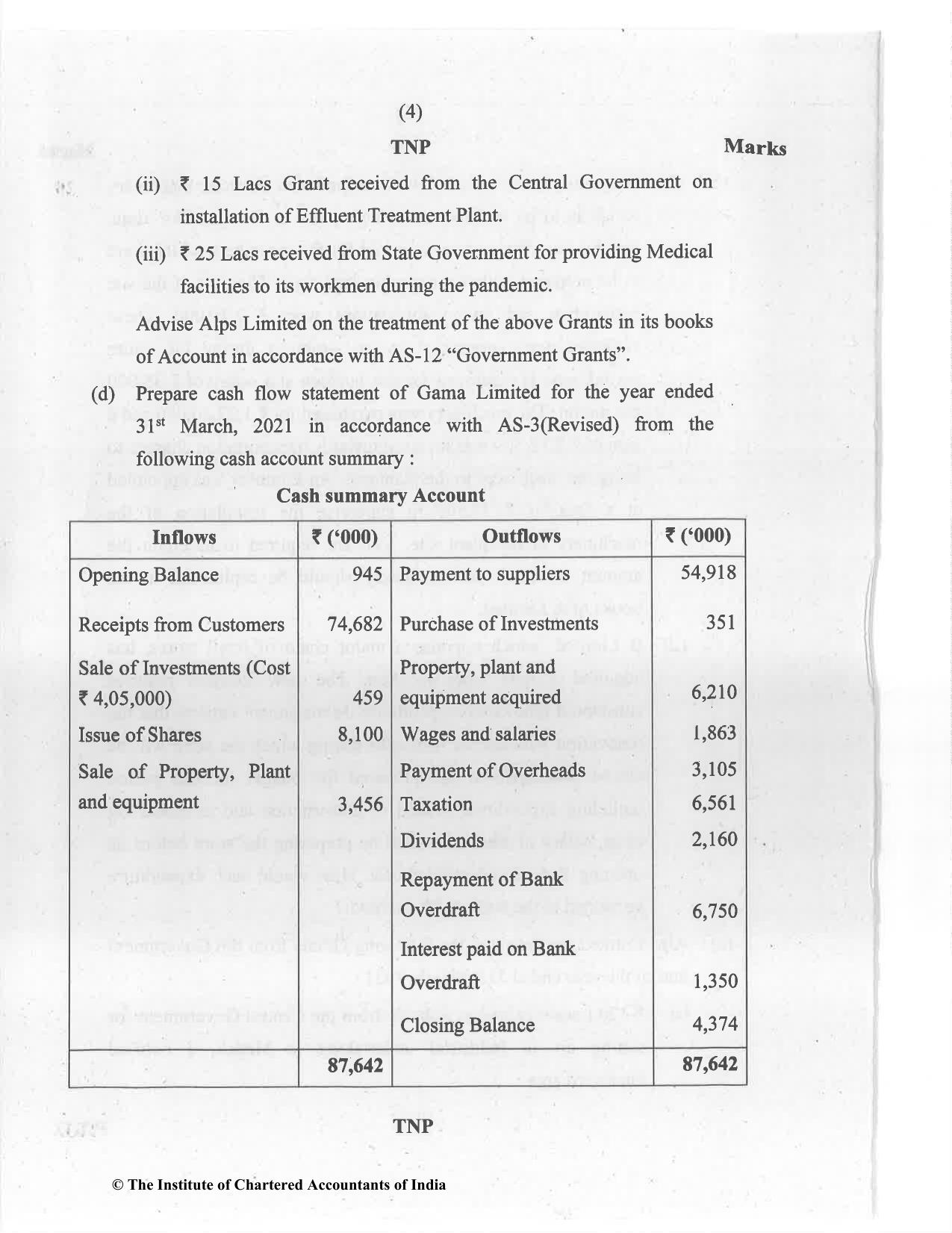 CA Inter Jul 2021 Question Paper - Paper 1 – Accounting - Page 4