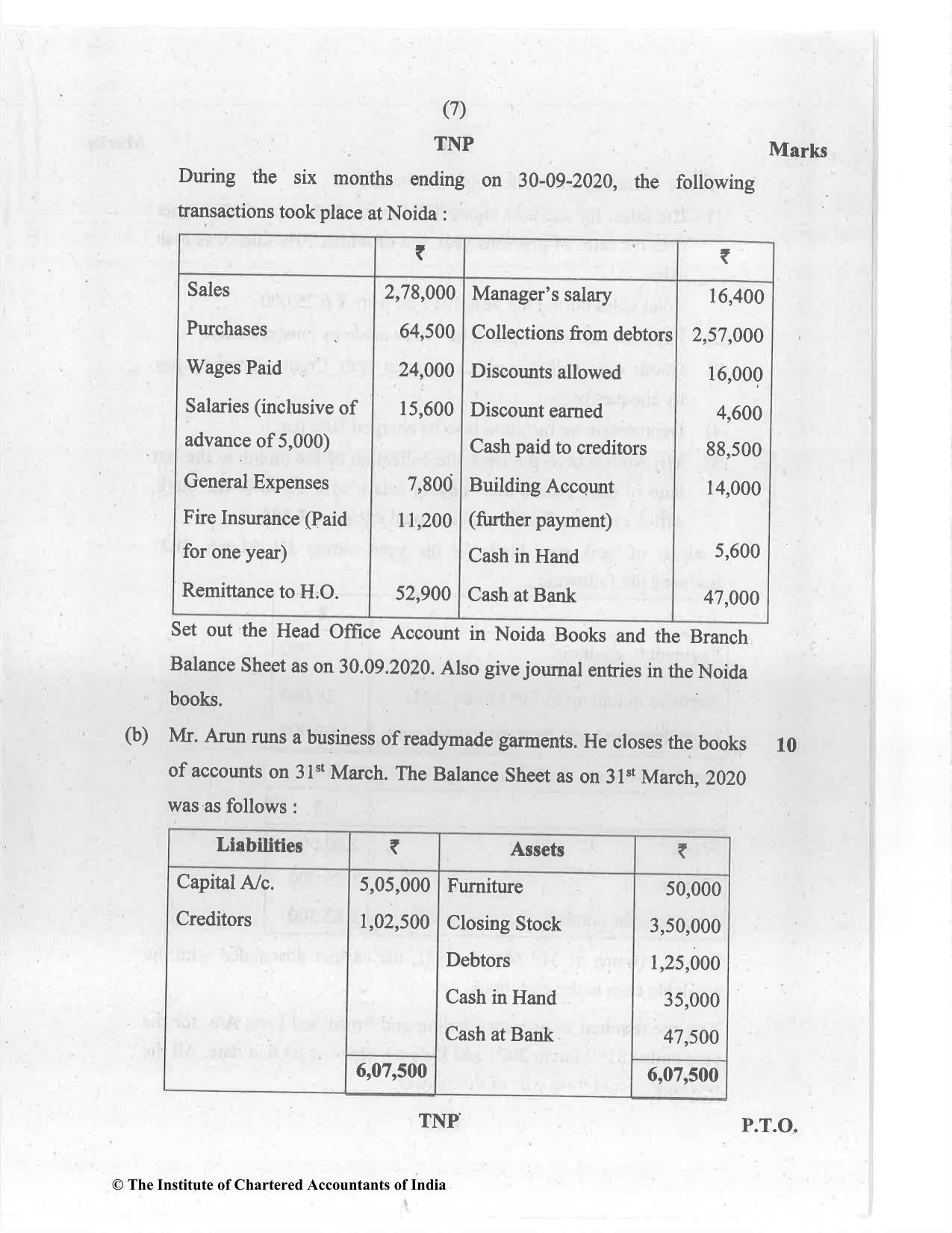 CA Inter Jul 2021 Question Paper - Paper 1 – Accounting - Page 7