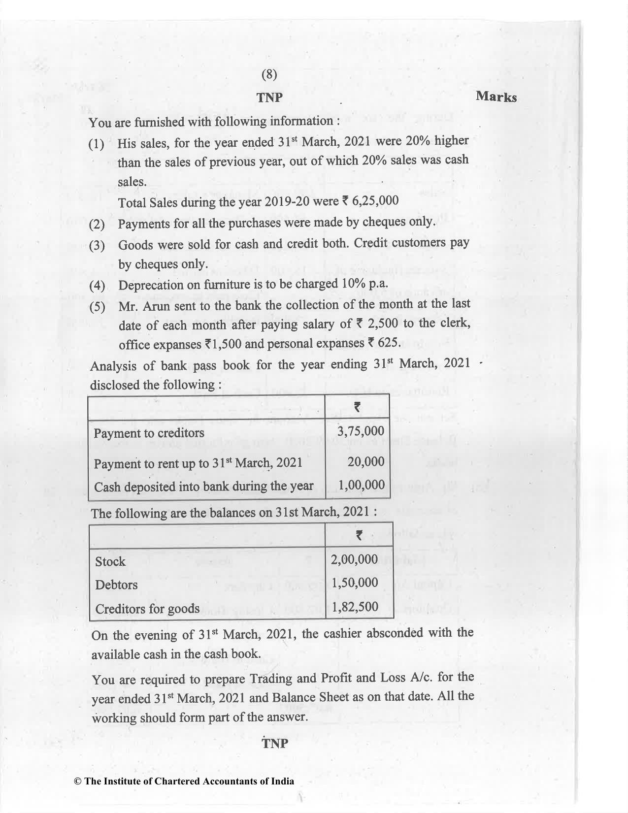 CA Inter Jul 2021 Question Paper - Paper 1 – Accounting - Page 8