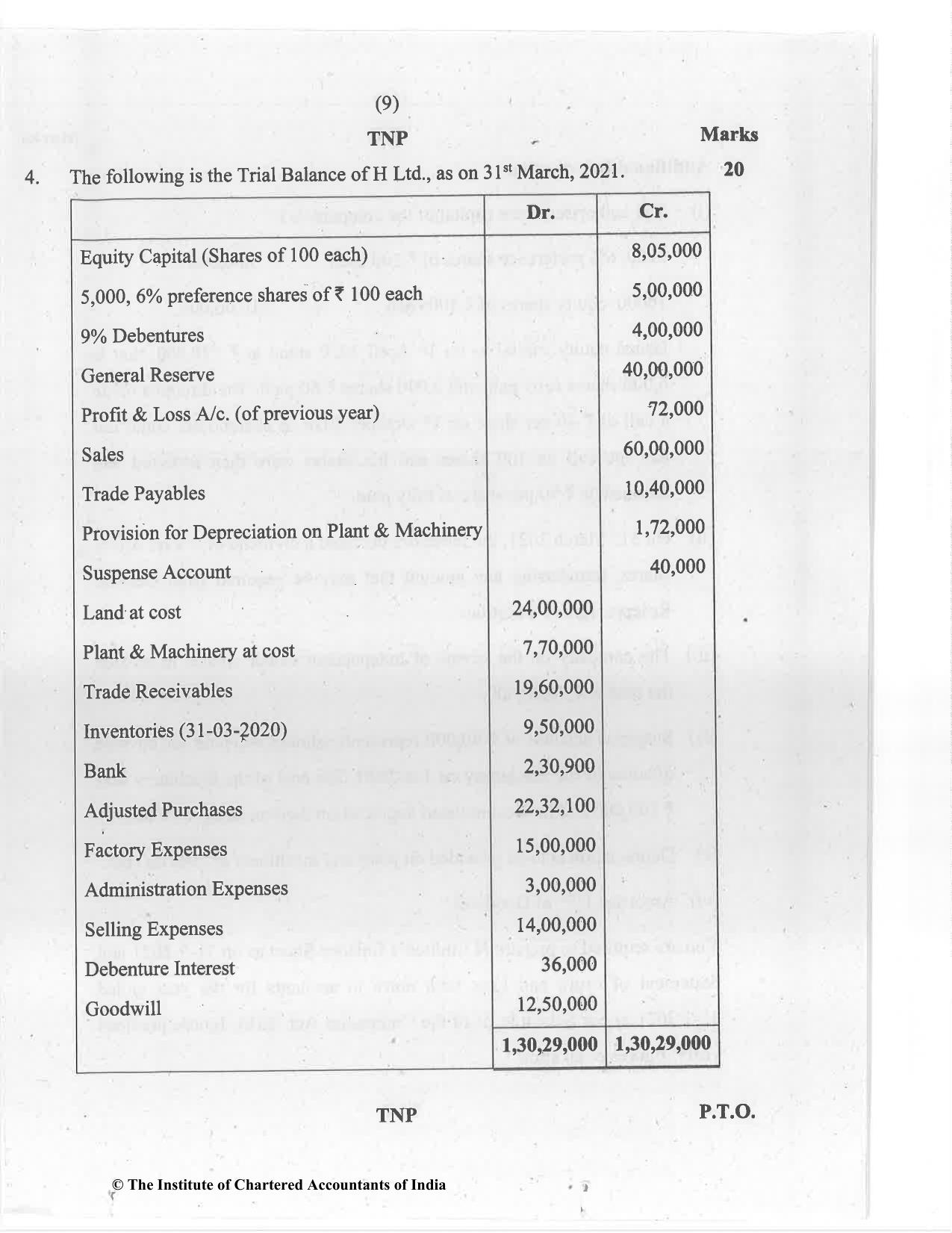 CA Inter Jul 2021 Question Paper - Paper 1 – Accounting - Page 9
