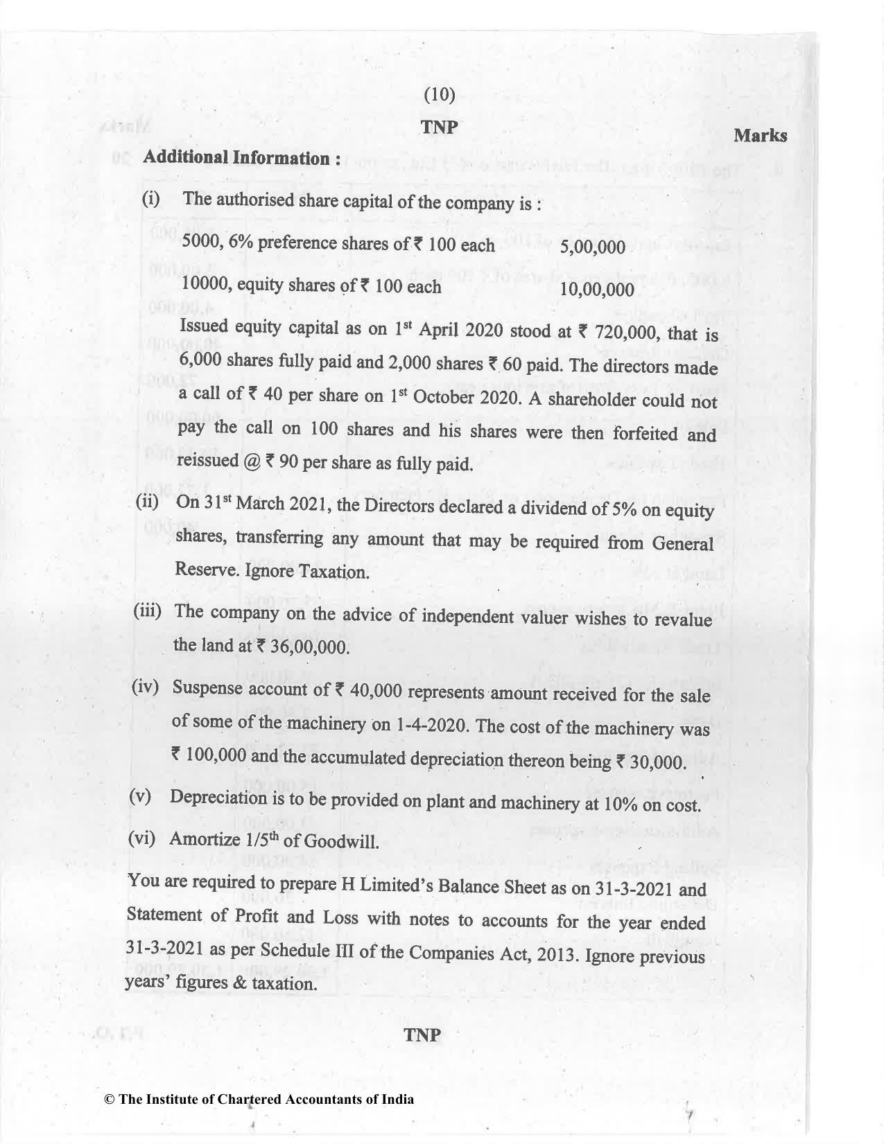 CA Inter Jul 2021 Question Paper - Paper 1 – Accounting - Page 10