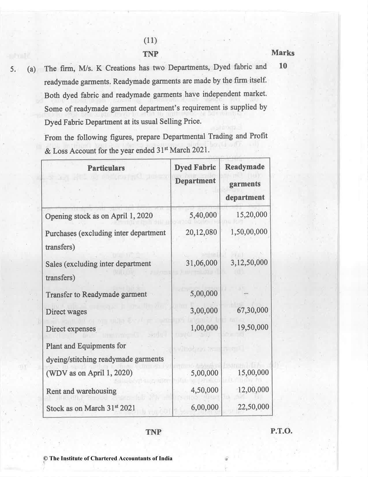 CA Inter Jul 2021 Question Paper - Paper 1 – Accounting - Page 11