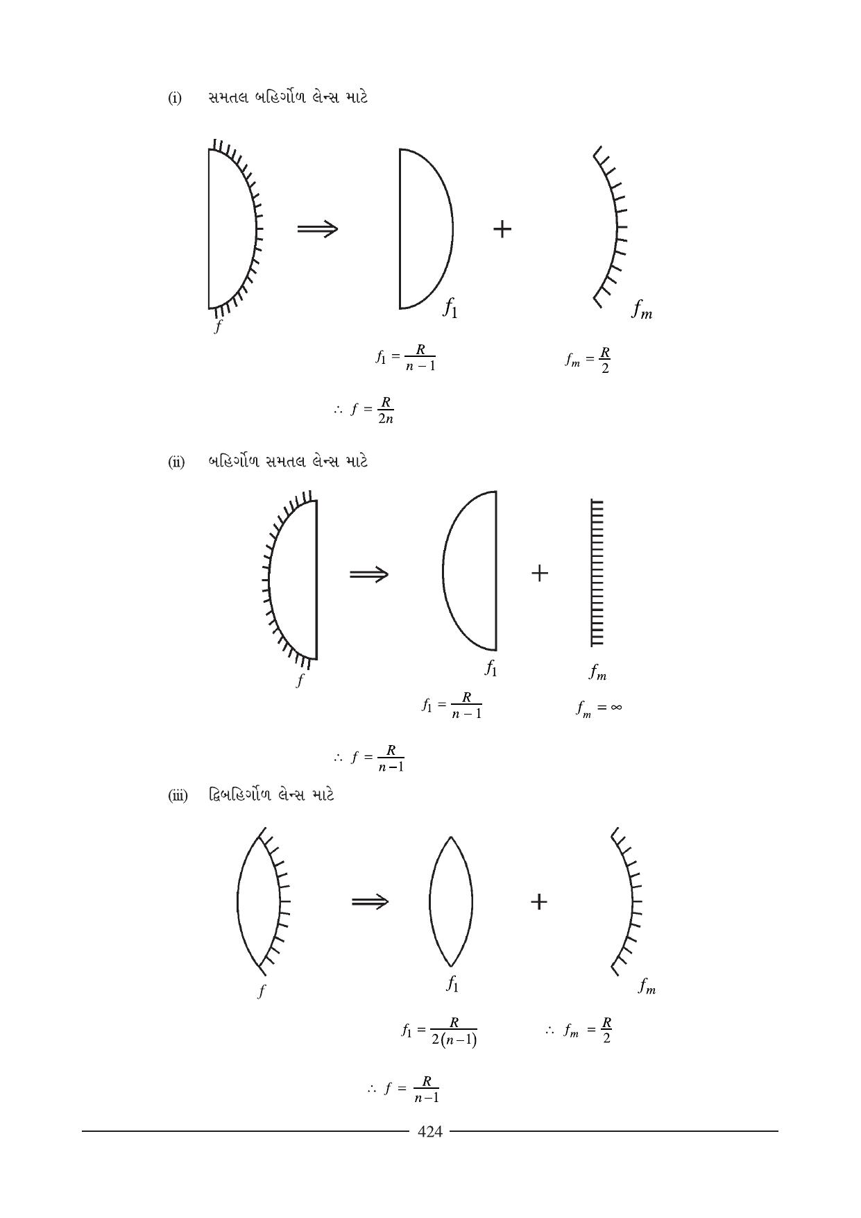 GSEB HSC Physics Question Paper (Gujarati Medium)- Chapter 16 - Page 11