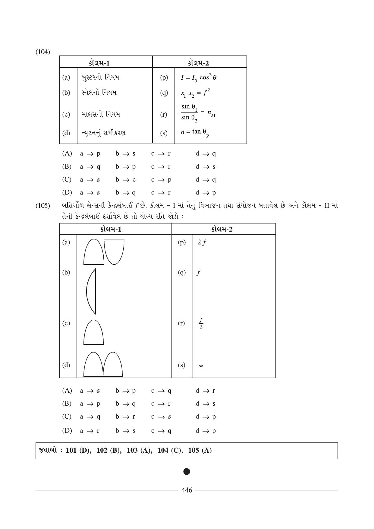 GSEB HSC Physics Question Paper (Gujarati Medium)- Chapter 16 - Page 33