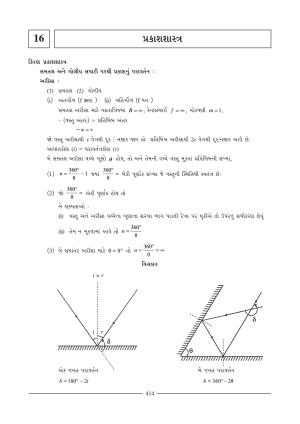 GSEB HSC Physics Question Paper (Gujarati Medium)- Chapter 16