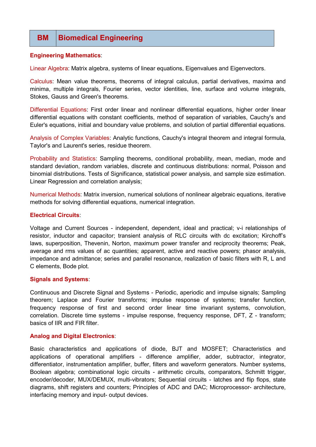 GATE Biomedical Engineering Syllabus - Page 1