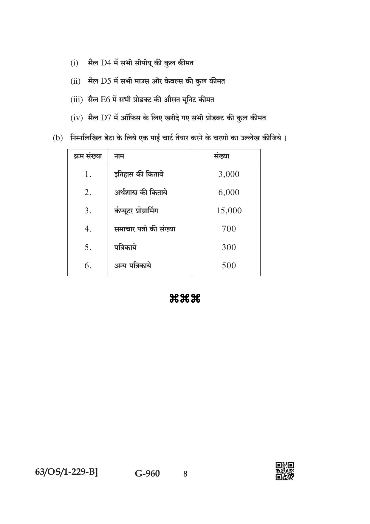NIOS April 2022 Class 10 Data Entry Operations Question Paper - Page 16