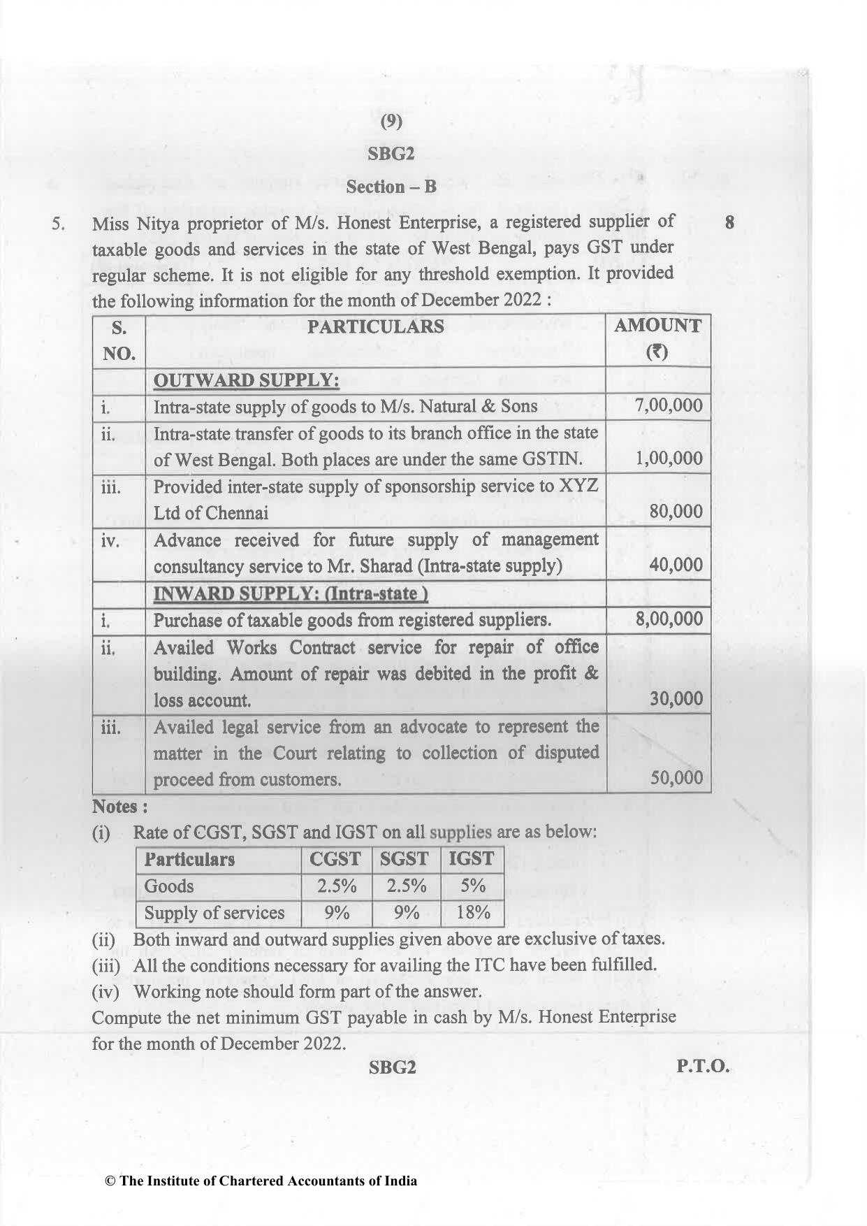 CA Inter Nov 2023 Question Paper - Paper 4 – Taxation - Page 9