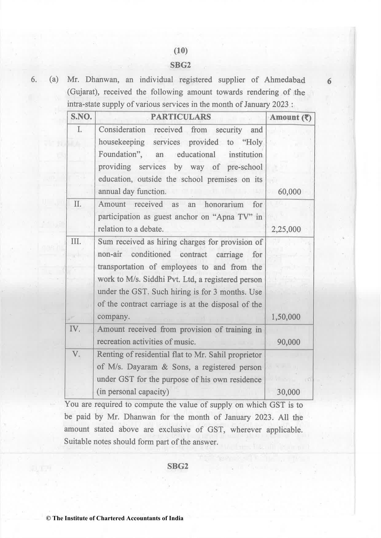CA Inter Nov 2023 Question Paper - Paper 4 – Taxation - Page 10