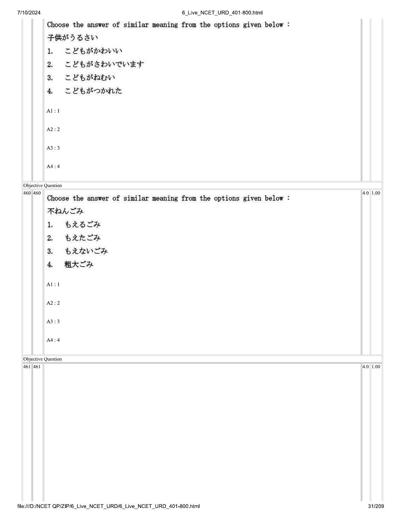 NCET 2024 Question Paper (Q 401-800) - Page 31