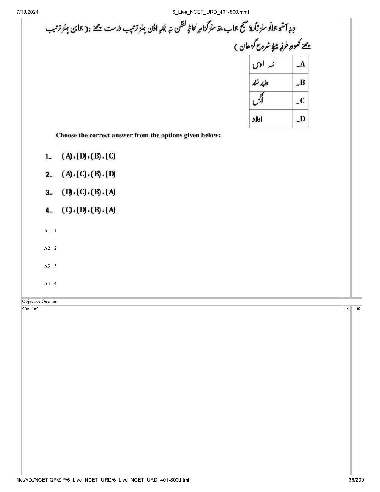 NCET 2024 Question Paper (Q 401-800) - Page 36