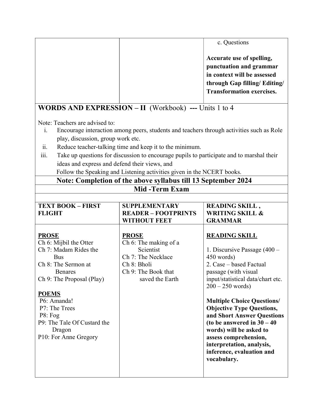 Edudel Class 10 English (English Medium) Syllabus 2025 - Page 2